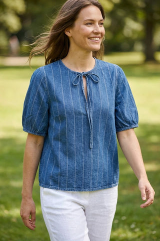 Model