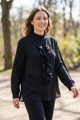 Model