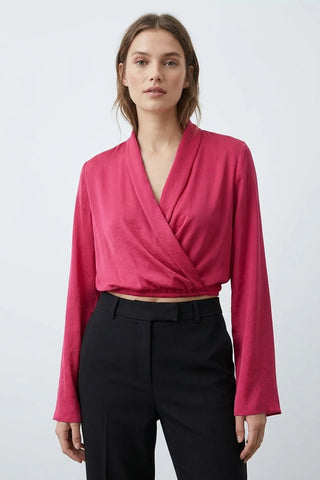Model