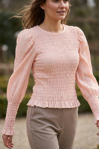 Model