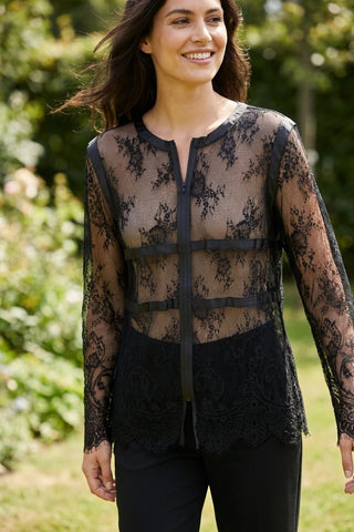 Model