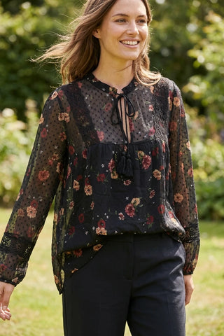 Model
