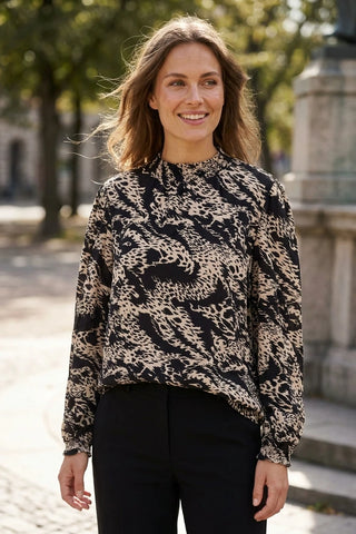 Model