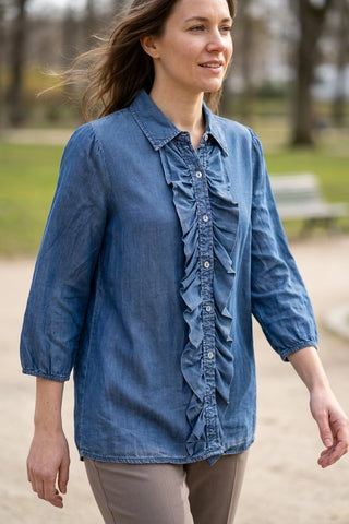 Model