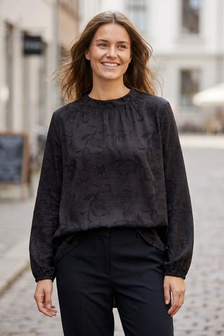 Model