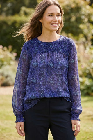Model