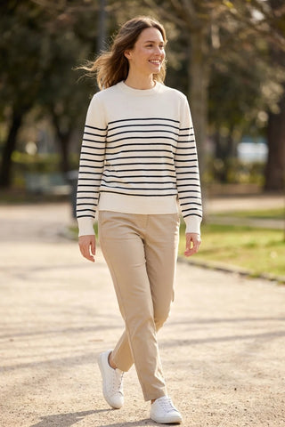 Model