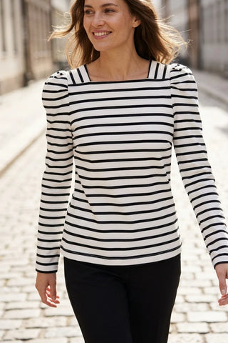 Model