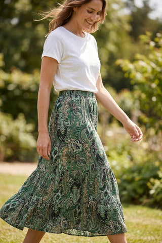 Model