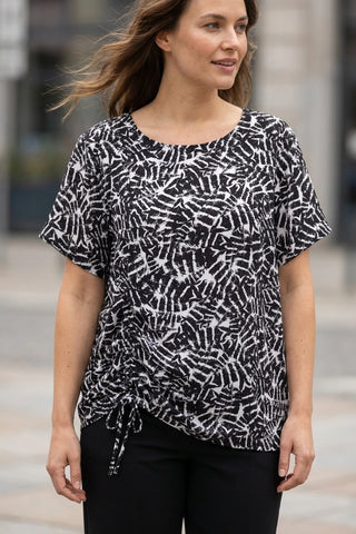 Model