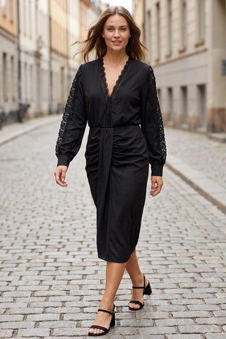 Model