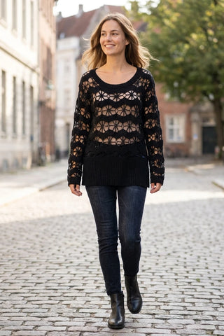 Model
